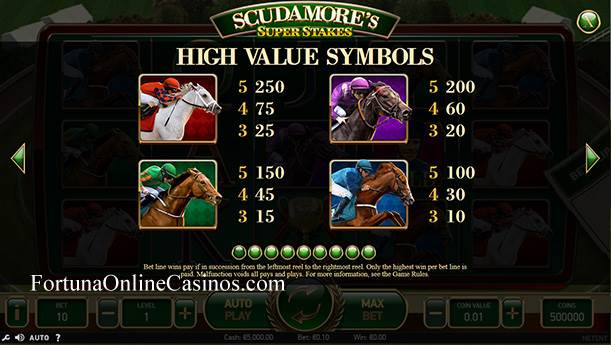 Scudamore's Super Stakes